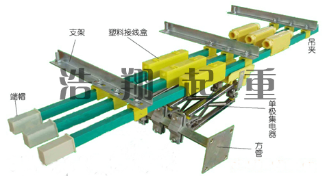 H型单级组合式滑触线